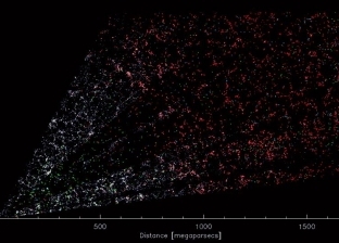 رسم أكبر خريطة ثلاثية الأبعاد للكون بالطاقة المظلمة: تكشف مصير العالم