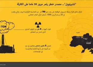 "تشيرنوبل".. مصدر خطر رغم مرور 30 عاما على الكارثة