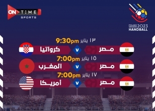 «ONTIME SPORTS» تحصل على حقوق بث مباريات منتخب مصر في كأس العالم لكرة اليد