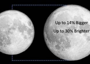 "الفلك": العالم يشهد اقتراب القمر لأقرب مسافة من الأرض منتصف نوفمبر