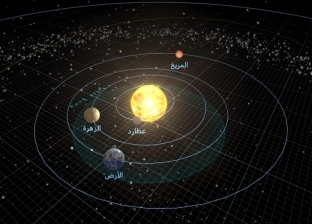 تفاصيل اقتران القمر بـ3 كواكب: زحل والمريخ والزهرة يجتمعون سويا