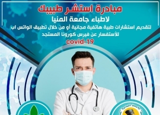 استشارات هاتفية مجانية من أطباء جامعة المنيا للمواطنين حول كورونا
