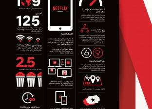 Netflix: مصر تتمتع بتراث عريق وثري في صناعة الأفلام والسينما