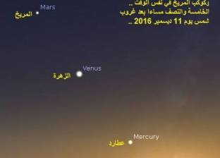 الفلك: يمكن رؤية كواكب عطارد والزهرة والمريخ معا في السماء الأحد المقبل