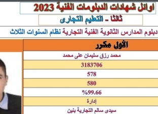 أوائل نتيجة الدبلومات الفنية 2023 في محافظة كفر الشيخ «أسماء»