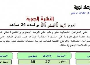 "الأرصاد" تتوقع استمرار ارتفاع درجات الحرارة غدا.. والعظمى بالقاهرة 36