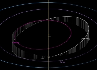 «ناسا» تحذر سكان الأرض من «خطر فضائي» محتمل يوم 21 مارس الجاري