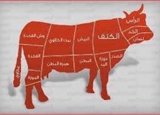 أسماء قطع اللحم واستخداماتها.. منها بيت الكلاوي والموزة والكتف
