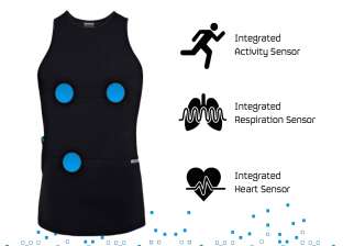 ابتكار قميص ذكي يكشف عن الأمراض الصدرية القاتلة