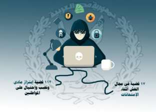 ضبط 102 جريمة إلكترونية عبر شبكة الإنترنت خلال أسبوع