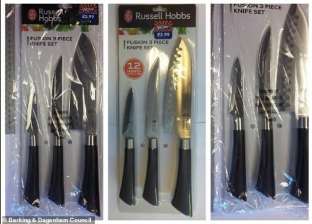 توقيع غرامة ضخمة على متجر يبيع سكاكين للأطفال في لندن