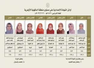 أوائل الشهادة الإعدادية الأزهرية في الدقهلية.. طالب واحد بين 15 طالبة