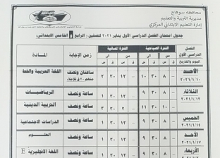 جدول امتحانات الفصل الداسي الأول إبتدائي وإعدادي 2021 محافظة سوهاج