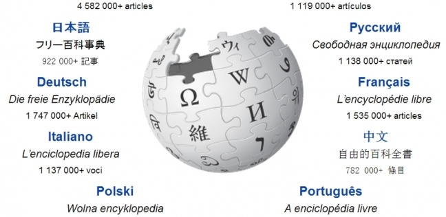 الصفحة الرئيسية للموقع الإلكتروني لموسوعة ويكيبيديا