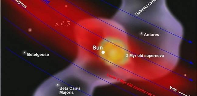 آثار انفجار مستعر بالقرب من النظام الشمسي