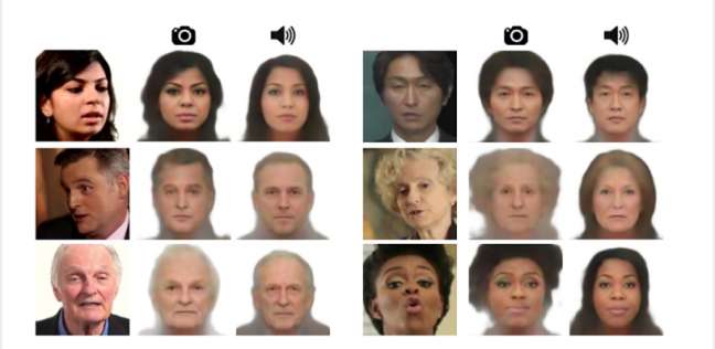 تكنولوجيا التعرف على الوجه