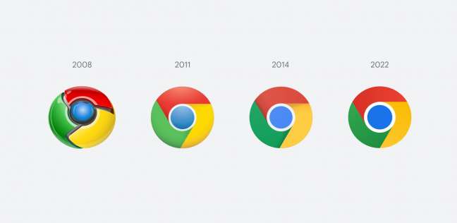 تطور شكل شعار «جوجل كروم»