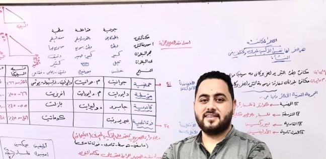 «محمود» صاحب مبادرة دروس مجانية