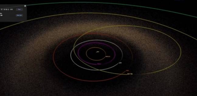 مرصد مغربي يكتشف كويكبا قد يشكل خطرا على الأرض
