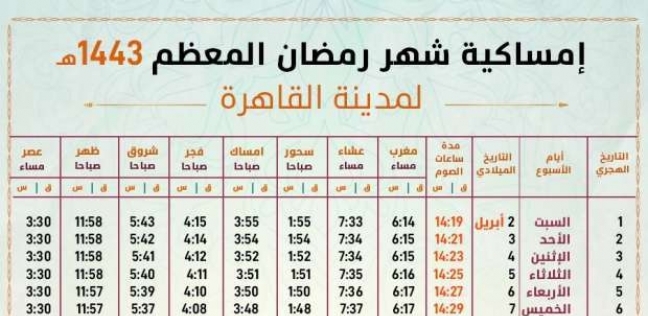 إمساكية رمضان 2022 مصر