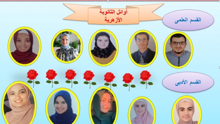 نتيجة الثانوية الازهرية2023 في محافظة الإسماعيلية