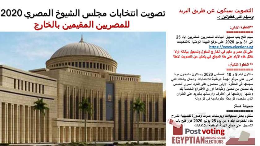 انتخابات مجلس الشيوخ للمصريين بالخارج