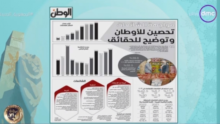 «DMC» تبرز عدد «الوطن»