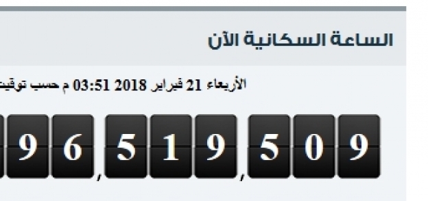 عدد سكان مصر اليوم الاربعاء