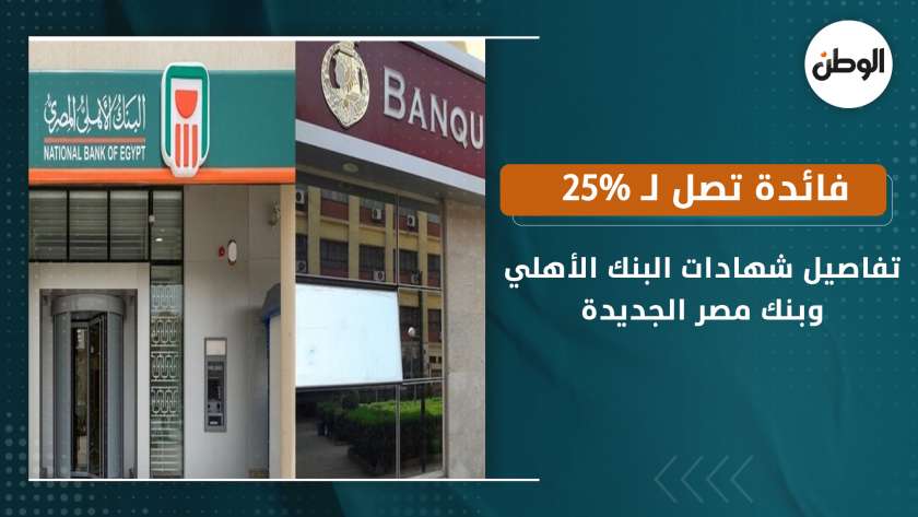 طرح شهادات بفائدة 25٪  من بنكي مصر والاهلي