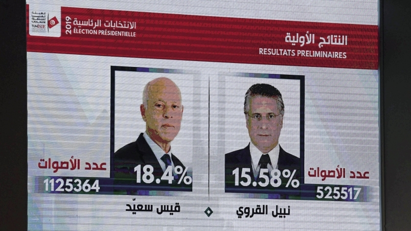 نتائج المرحلة الأولى من الانتخابات التونسية