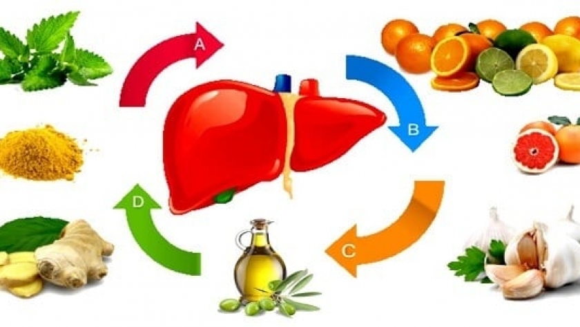 أطعمة ومشروبات تساعد علي تنقية الكبد من السموم
