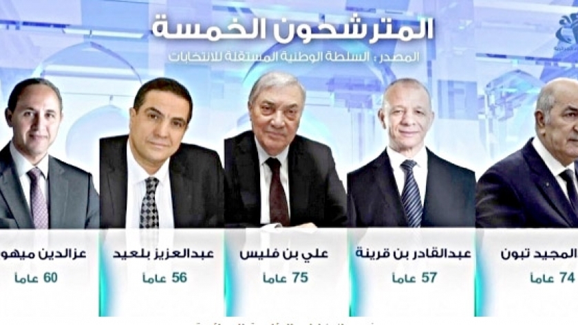 المرشحون الخمسة لانتخابات الجزائر