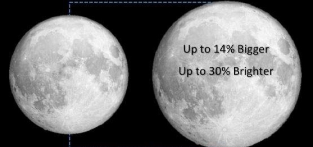 معهد الفلك: العالم يشهد اقتراب القمر  لأقرب مسافة من الأرض منتصف الشهر الجاري
