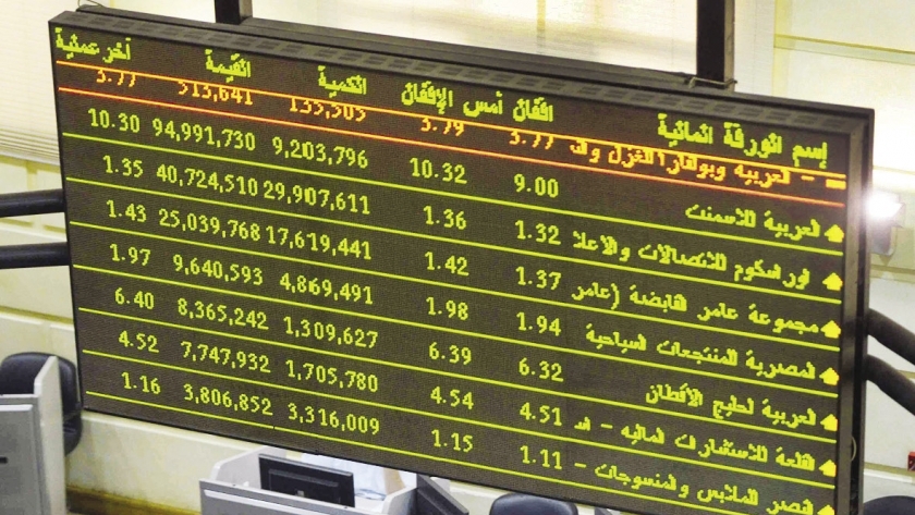 تراجع جماعي لمؤشرات البورصة المصرية في التعاملات الصباحية