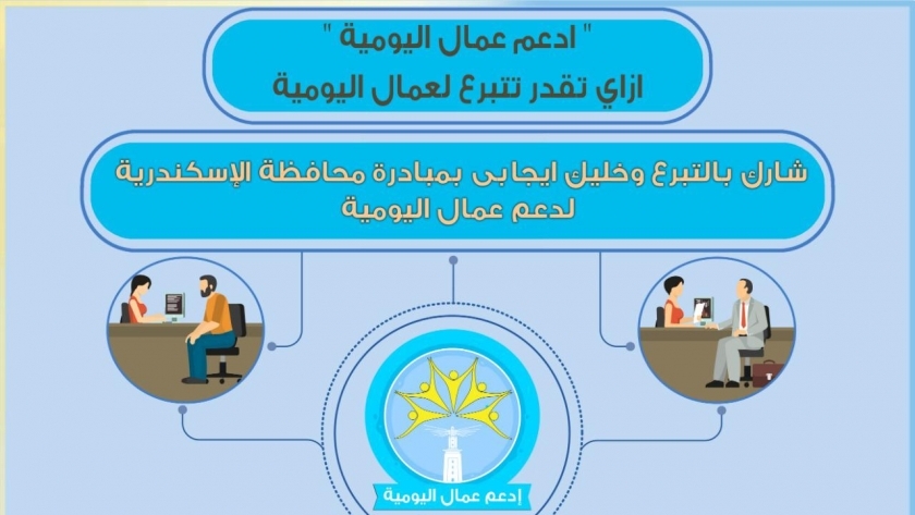 محافظ الإسكندرية :رقم حساب " ٩٤٥٠٨٥٦٢٦١ " لدعم العمالة اليومية