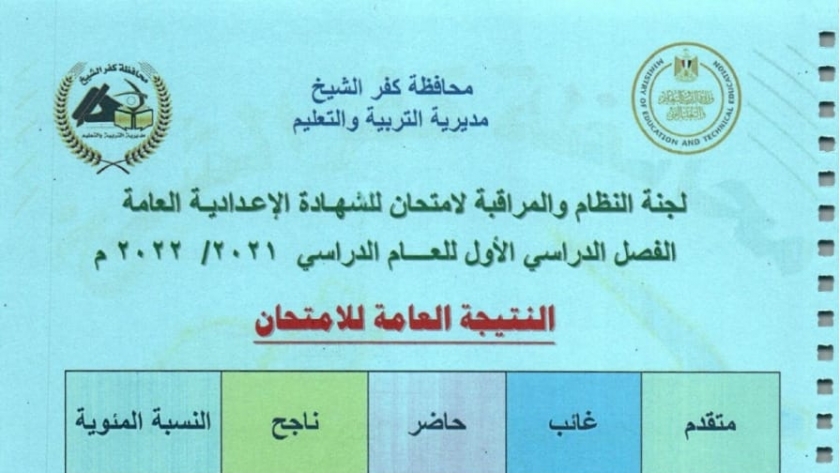 ظهرت الآن.. نتيجة الصف الثالث الإعدادي بمحافظة كفر الشيخ الترم الأول 2022