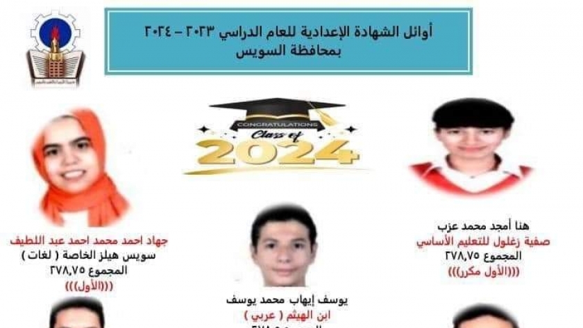 أوائل الشهادة الإعدادية 2024 محافظة السويس