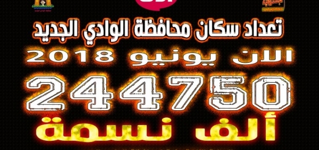 الساعة السكانية للوادي الجديد تعلن 244750 عدد سكان المحافظة