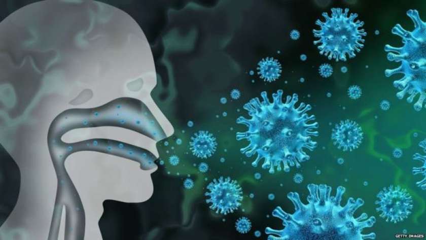 الفيروسات التنفسية - تعبيرية