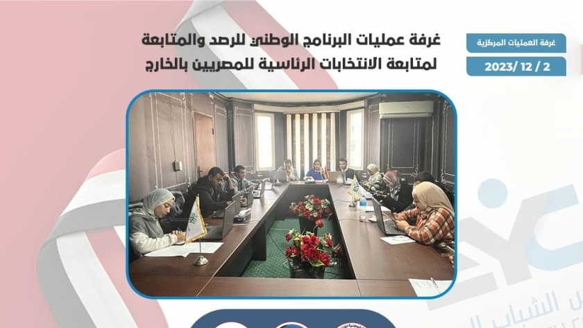 غرفة عمليات مجلس الشباب المصري