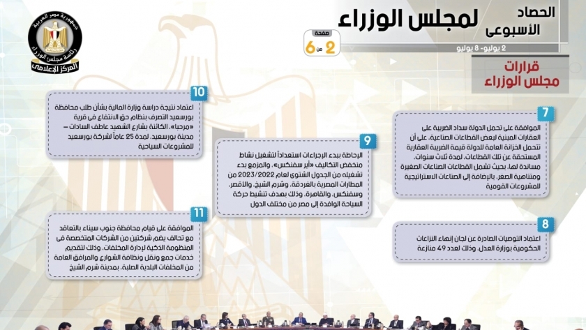 حصاد مجلس الوزراء الأسبوعي من 2 حتى 8 يوليو 2022.. قرارات واجتماعات