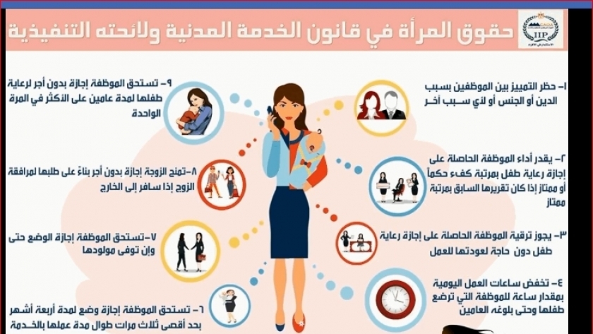 9 حقوق للمرأة في قانون  الخدمة المدنية