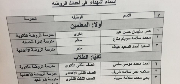 أسماء الطلاب والمعلمين المكرمين من "التعليم" بحادث بئر العيد