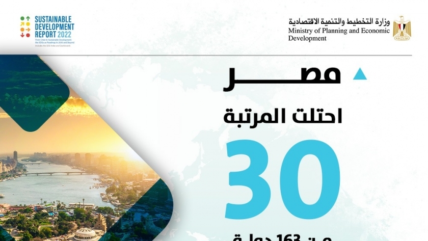 التخطيط: مصر تحتل المركز الـ87 ضمن 163 دولة في تقرير التنمية المستدامة 2022