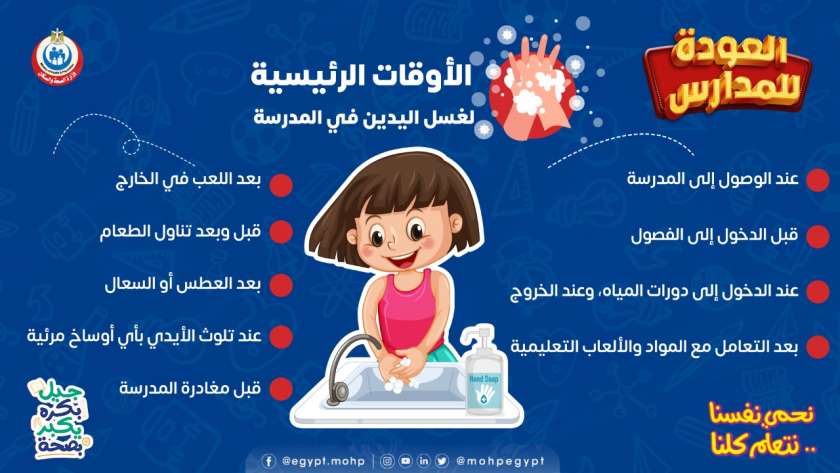 الأوقات الرئيسية لغسل الأيدي في المدرسة