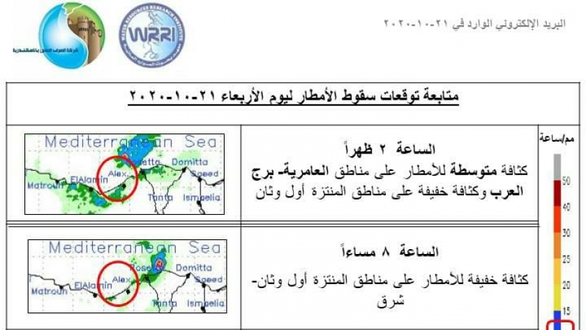 توقعات بهطول أمطار غزيرة مساء اليوم في الإسكندرية