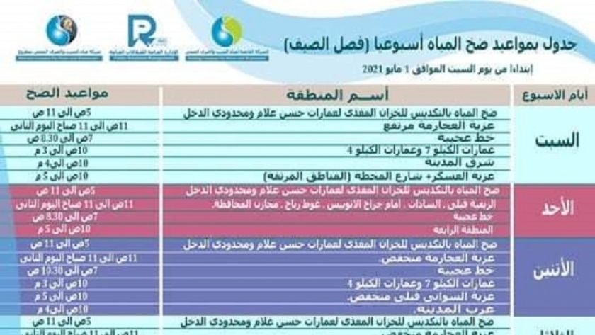 جدول ضخ مياه الشرب لجميع المناطق السكنية في مرسى مطروح
