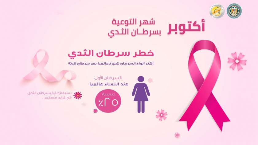 اليوم العالمي للتوعية بسرطان الثدي