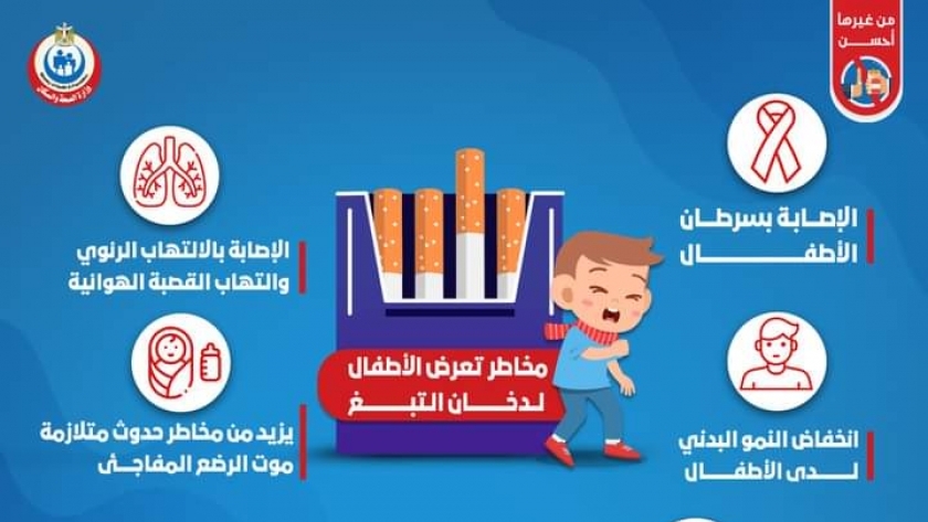 تعليمات وزارة الصحة بشأن خطر التدخين