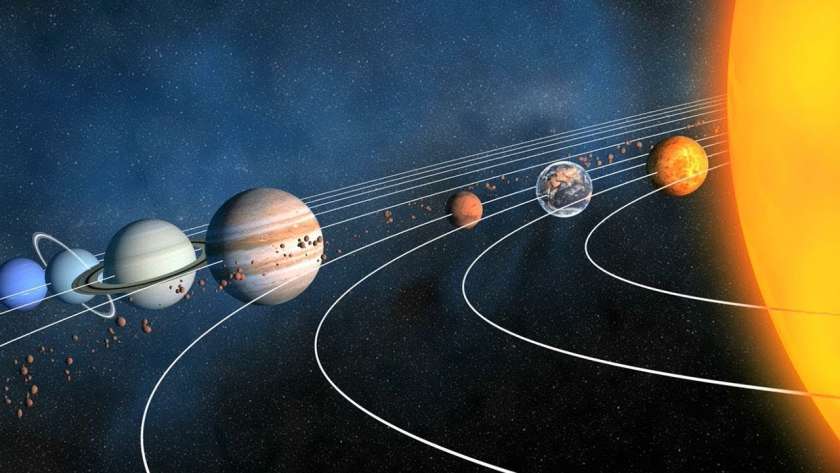 مجموعة الكواكب الشمسية